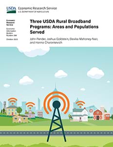 This is the cover image for the Three USDA Rural Broadband Programs: Areas and Populations Served report.