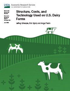 This is the cover image for the Structure, Costs, and Technology Used on U.S. Dairy Farms report.