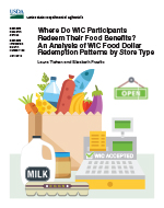 WIC Caps California Reimbursements After Stores Raise Food Prices